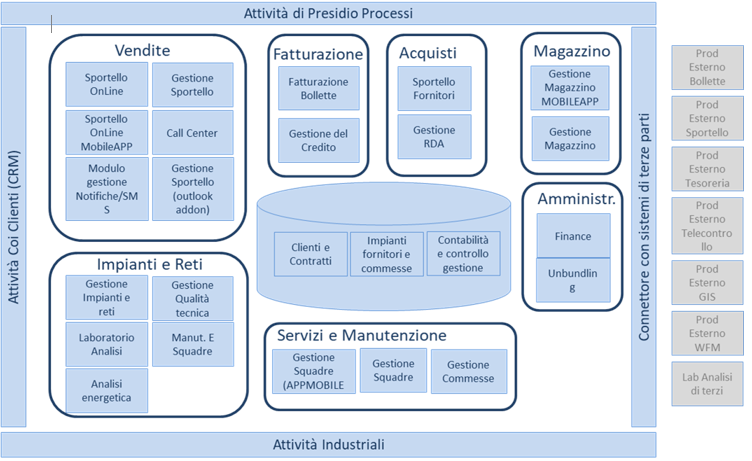 visione qualità tenica Netribe visione qualità tecnica
