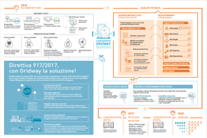 infografica 500×334
