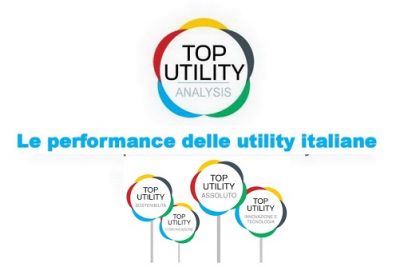 Top-Utility Analysis