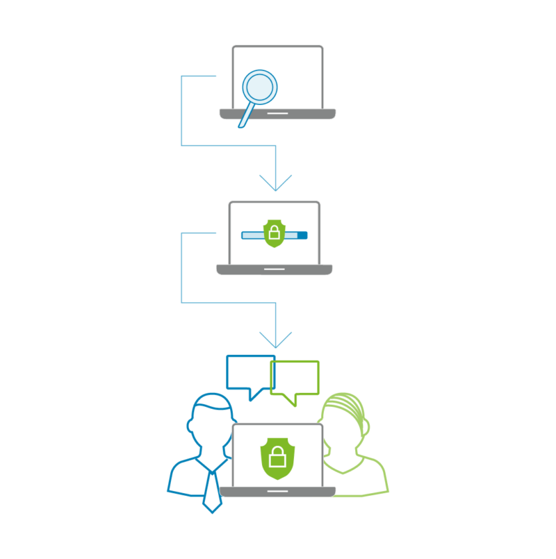 Netribe sistems integration – infografica servizi professionali Netribe sistems integration - infografica servizi professionali