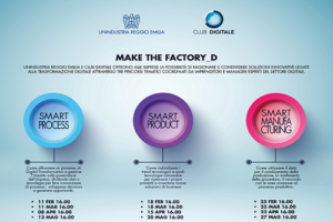 Club digitale – Make the Factory_D
